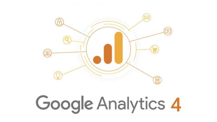 GA4 – Google Analytics